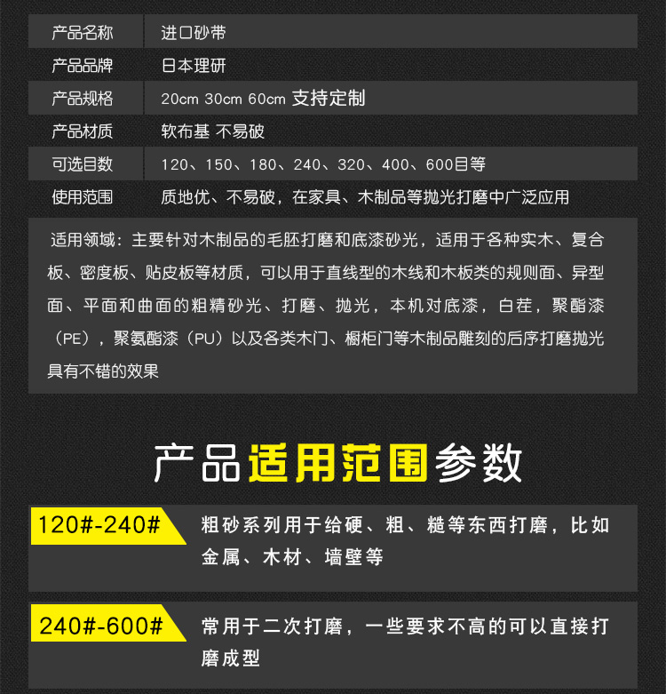 进口砂纸